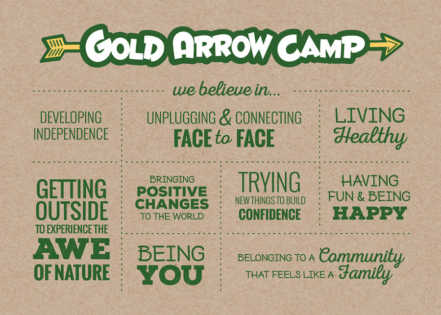 Gold Arrow Camp - California Summer Camp and Traditional Sleepaway