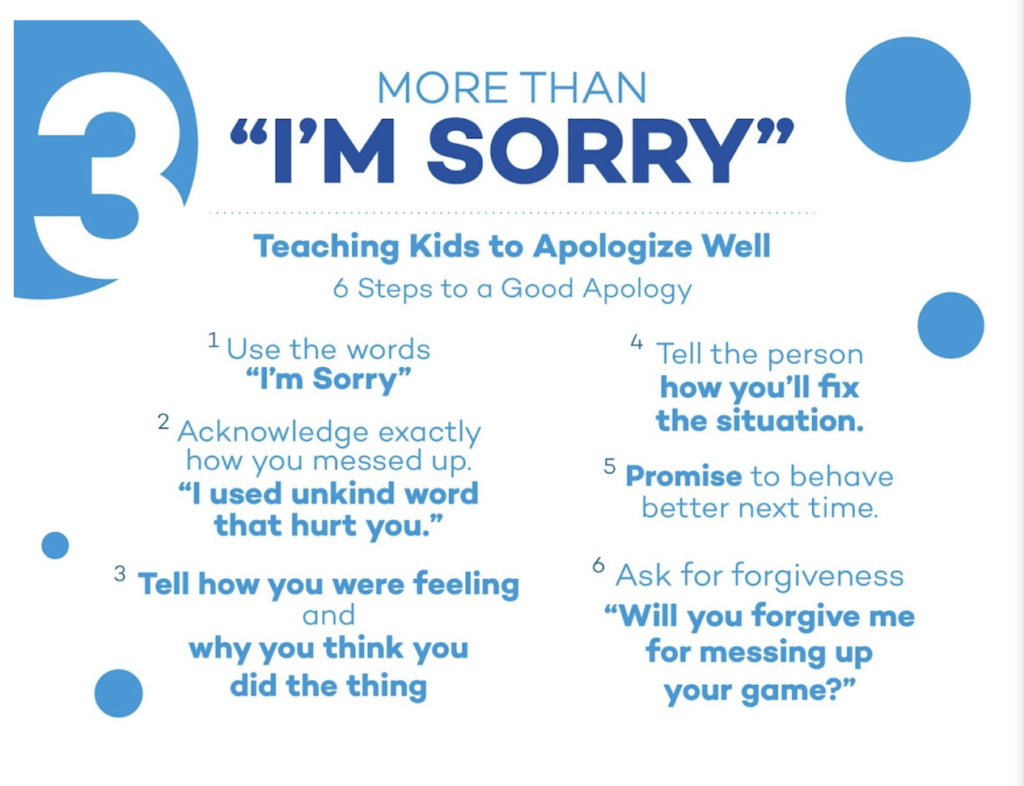 How to give a good, sincere apology - Vox